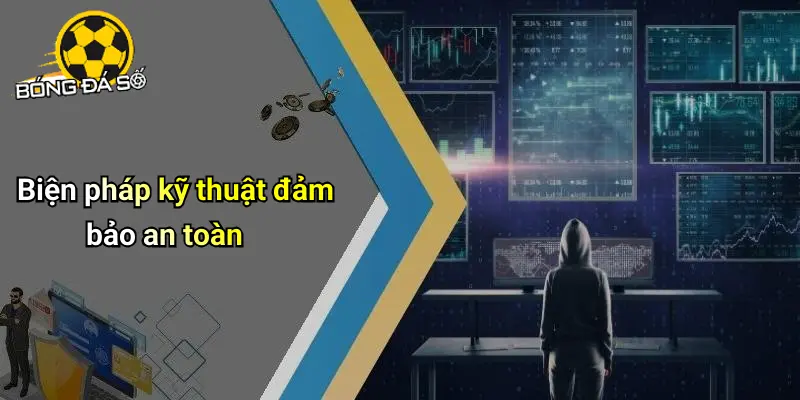 Chính Sách Bảo Mật