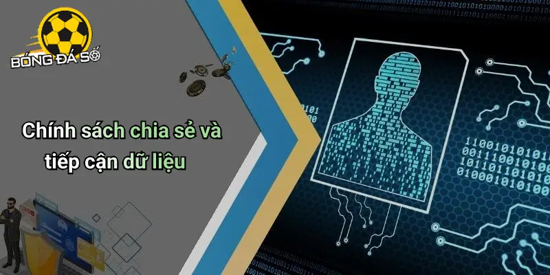 Chính Sách Bảo Mật