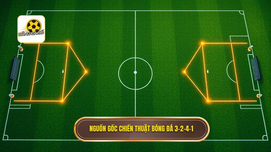Chiến thuật bóng đá 3-2-4-1: Cuộc cách mạng chiến thuật đưa Man City lên đỉnh châu Âu 1 1. Nguồn gốc chiến thuật bóng đá 3-2-4-1