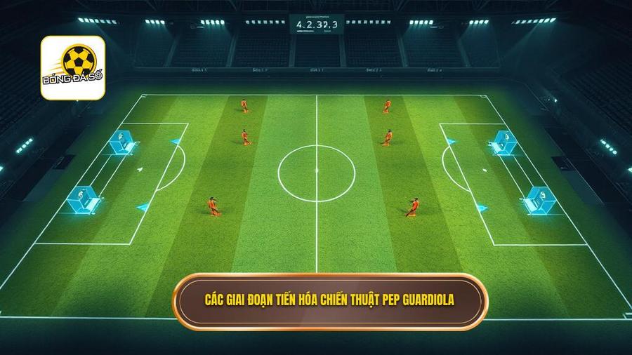 Chiến thuật Pep Guardiola: Sự tiến hóa của một triết lý bóng đá vĩ đại 2 Các giai đoạn tiến hóa chiến thuật Pep Guardiola