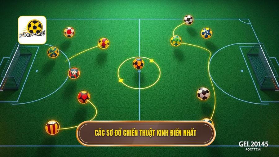 Chiến thuật Jose Mourinho: Nghệ thuật thực dụng và di sản của "Người đặc biệt" 2 Các sơ đồ chiến thuật kinh điển nhất