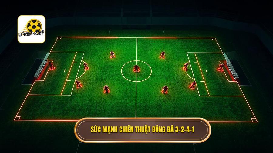 Chiến thuật bóng đá 3-2-4-1: Cuộc cách mạng chiến thuật đưa Man City lên đỉnh châu Âu 3 3. Sức mạnh chiến thuật bóng đá 3-2-4-1
