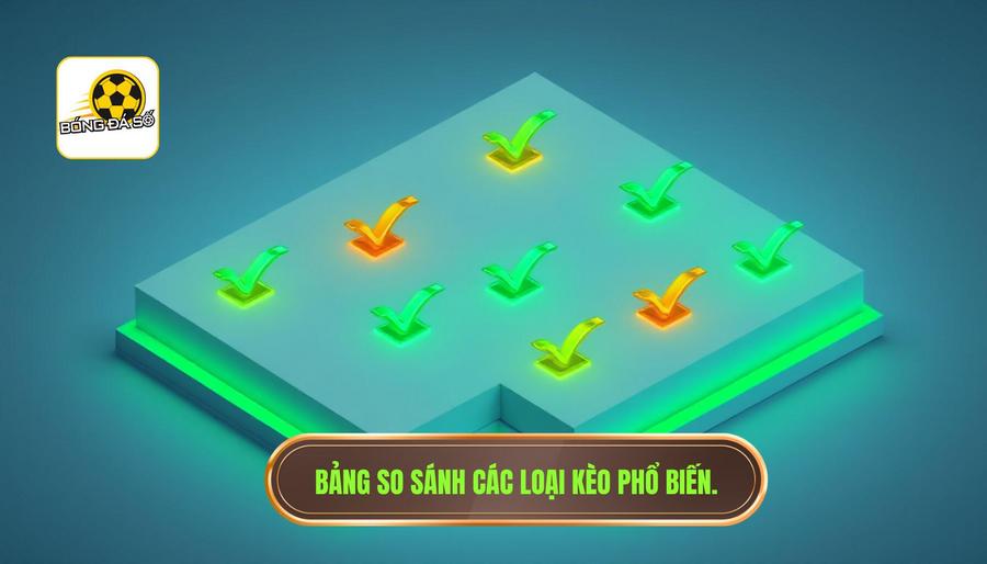 Soi kèo nhanh – chốt kèo gọn: Nghệ thuật làm chủ cuộc chơi cá cược bóng đá 3 Bảng so sánh các loại kèo phổ biến để chốt nhanh